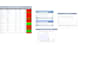create professional excel dashboards with pivot tables